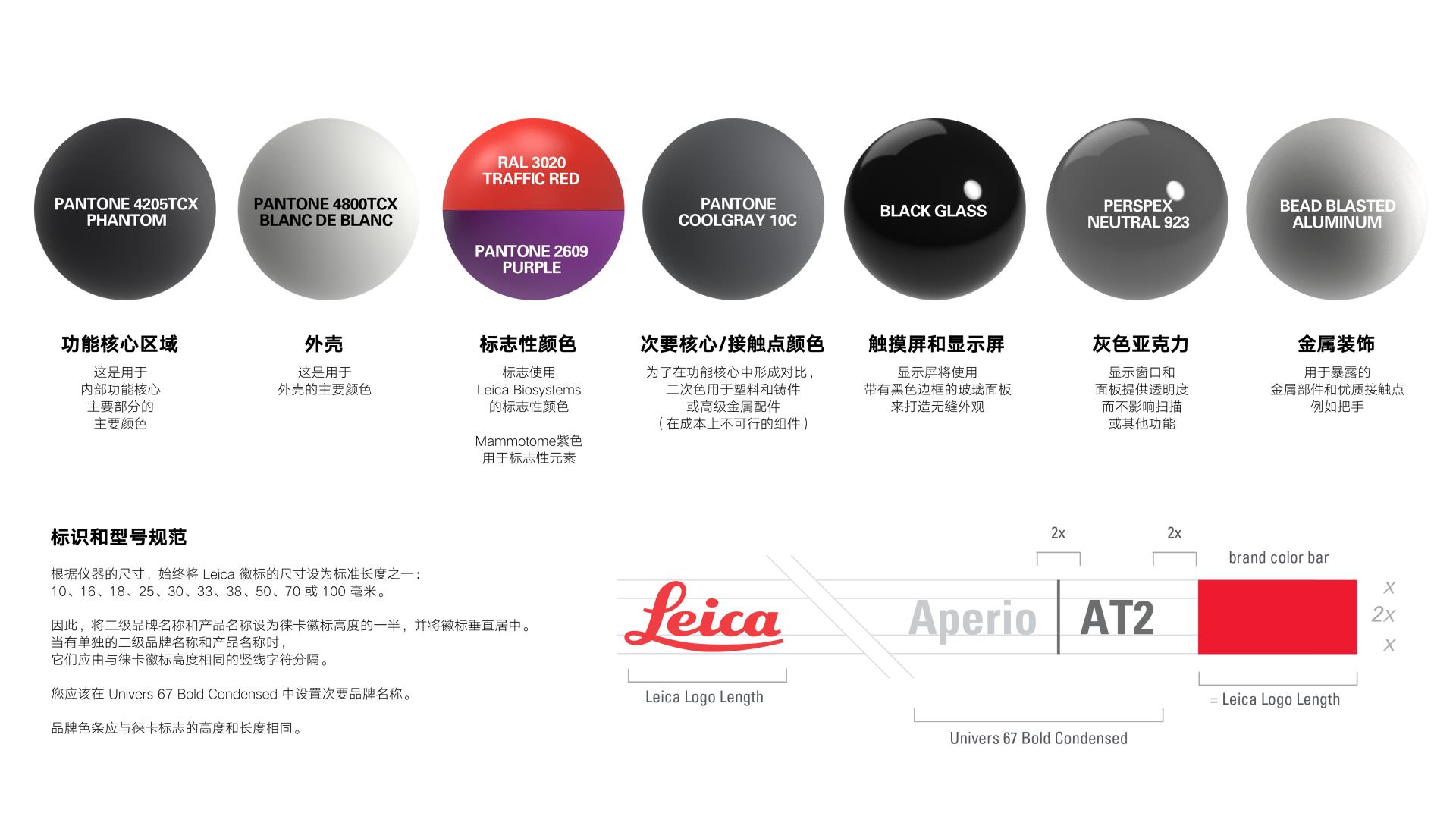 3-徠卡標準-3.jpg 3-徠卡標準-3.jpg